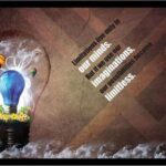 Quotes Bulb Wall Poster With Frame 55 x 40 cm