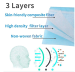 Disposable Protective 3Ply Face Masks 50pcs Box - Image 4