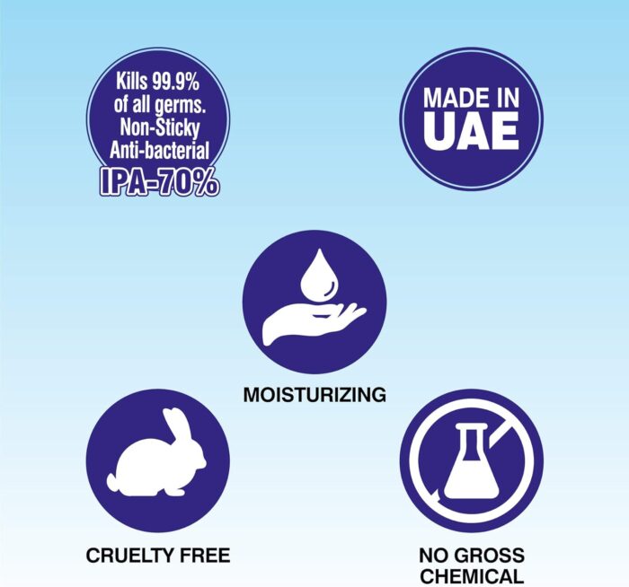 Elegant Hand Sanitizer Gel 500ml (Value Pack) – 70% IPA – Extra Hygienic – Moisturizers & Vitamin E - Image 5