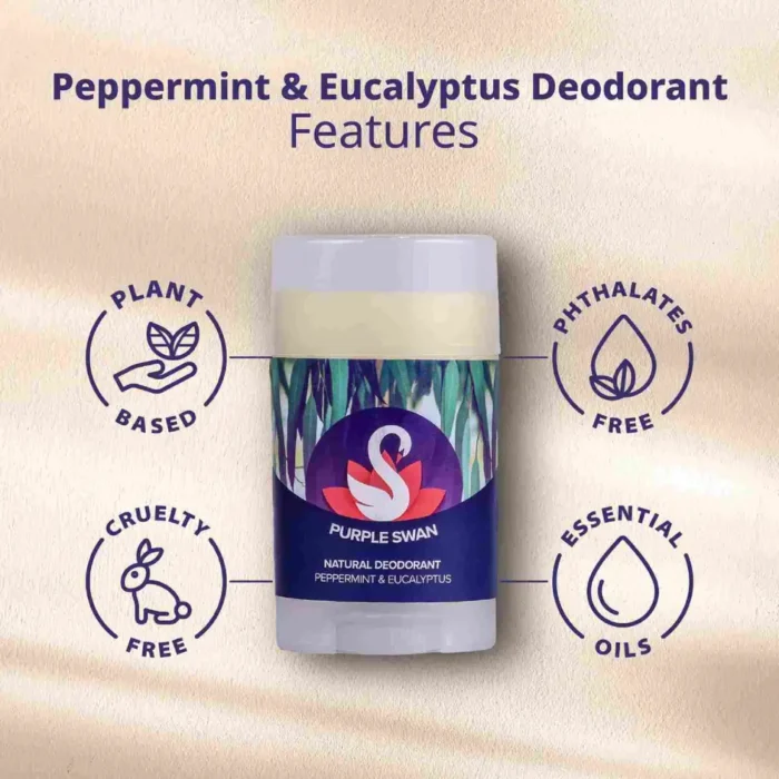 Purple Swan Natural Deodorant - Peppermint & Eucalyptus - Image 2