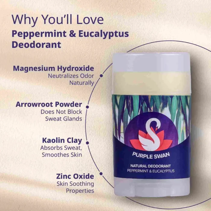 Purple Swan Natural Deodorant - Peppermint & Eucalyptus - Image 3