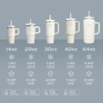 Stanley Quencher H2.0 Tumbler with Handle and Straw 40 oz Flowstate Insulated Stainless Steel Cup - Bright Lime - Image 2