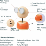 DesignNest GoggleLamp Mr Watt Wood - Red - Image 3