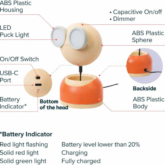 DesignNest GoggleLamp Mr Watt Wood - Red - Image 3